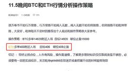 11.5 以太坊晚间跟上的朋友成功获利7个点_KFX:KFX币