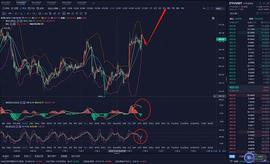 11.5晚间行情分析及操作建议行情时时更新_BTC:1ETH