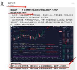 陈无谈币提醒：11.5白盘策略全部完美止盈复盘  BTC/ETH多单走出利润_PAL:PAY