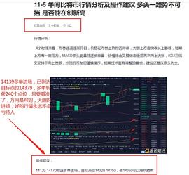 11-5 比特币午间精准预判 多单斩获240个点位 不要拖延 不要猜测 不要迟疑_LON:ELONONE