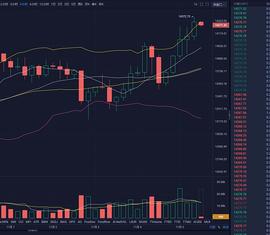 11.5BTC操作指南_BTC:NMBTC价格
