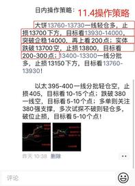 龙晓天：11.5-消息频出  风控要做好_BTC:ETHFIN价格