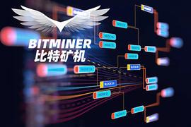 应用成就价值BTCM比特矿机（bitminer）_BTC:Dapper价格