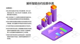 DLF对流云智能合约投票申请篇_SDT:USD