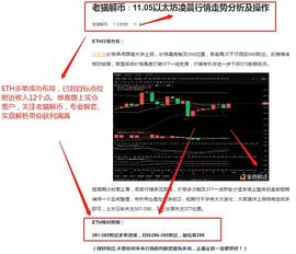 老猫解币∶以太访行情走势多头布局完美止盈12个点 一波大行情稳妥收入囊中_DIA:torn币会归零吗
