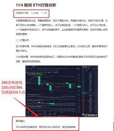 知图解析币圈 11/4 ETH行情分析精准预判 完美斩获4个点位_ETH:ETHCOIN
