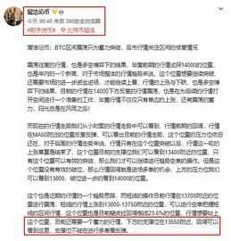 宸浩论币 BTC短线回调支撑反弹 趋势未变回调继续看涨_比特币:HedgeTrade