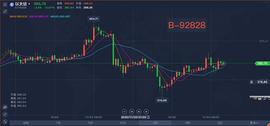 11  4   ETH  拉伸后是否将迎来瀑布_LEC:PIRATECOIN