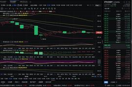 掌空币圈风云：11.4 ETH早间行情分析及策略供参考_BTC:btc交易所官网