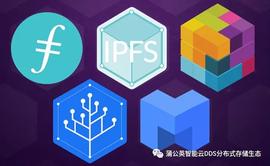 IPFS挖矿为何只适合少部分人参与？来看看你适合吗？_比特币:ROS
