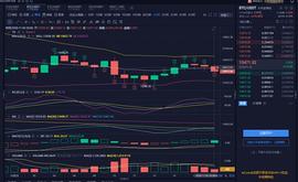 老王说币：10.3BTC ETH晚间行情分析多军入场  追一手梦想_BTC:btc价格今日行情人民币