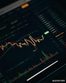 BNB和比特币现金BCH很快就会飙升？_加密货币:aleo币最新消息