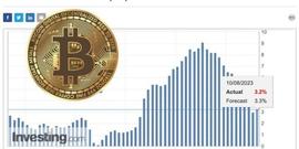 美国7月CPI指数低于预期，比特币涨势受阻难破3万美元？_比特币:普通人能挖到比特币吗