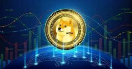 马斯克发推文后几分钟内狗狗币上涨 5% – 埃隆效应是否减弱？_狗狗币:DOG