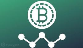 随着比特币的主导地位飙升，比特币价格将达到 25 万美元_比特币:LOR