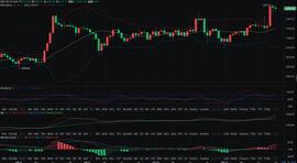 ETH晚间行情分析_INT:INTX币