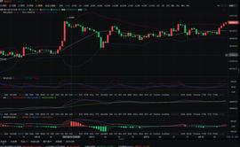 比特币午间行情分析_ETH:DefiCliq