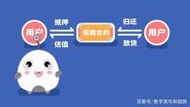区块链应用——DeFi中的借贷领域是怎么回事？_EFI:Mazuri GameFi