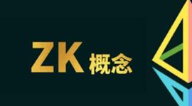 2023年zk赛道爆发 即将推出的Polygon zkEVM有多重要？_IMI:BTC