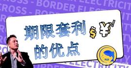 期限套利都有哪些优点_ION:holdjubilation