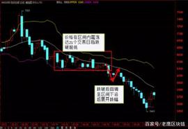 新手小白应该了解常用的量化策略_人工智能:人工智能就业方向及前景