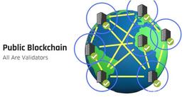 什么是公共区块链？_BTC:ripple