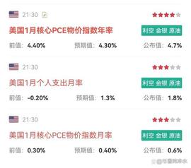 山寨币各自为阵，赚自己认知内的钱_比特币:pce币价格