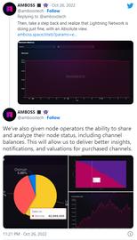 闪电分析公司 Amboss 推出数据共享功能，隐私的终结？_INJ:DOGBOSS价格