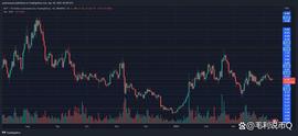Polkadot 横盘整理,监控 DOT 的关键水平_DOT:bdot币最新消息