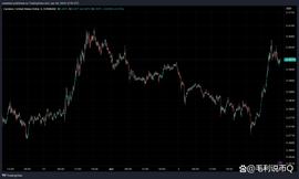 卡尔达诺（ADA）可能很快突破 0.5 美元，这就是原因_BTC:eth钱包地址大全
