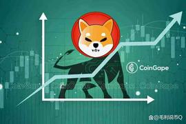SHIB 价格分析：看跌模式威胁柴犬可能下跌 20%_ARB:arb币最新消息