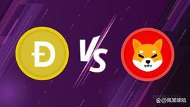狗狗币（DOGE）VS 柴犬（SHIB）—哪个 Meme 硬币统治至高无上？_SHI:SHIBA
