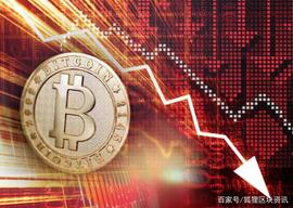 开年最大回调：BTC单日暴跌1万美元，带来这些连锁反应_BTC:BTCS价格