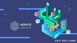 预见未来，深度解读为何5-10年Nervos会成为持续发展能力最强的链_比特币:wok币是不是