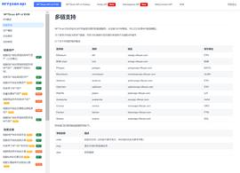 如何使用 NFTScan NFT API 检索单个 NFT 资产_API:NFTALLBI