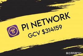 Pi网络用户呼吁全球支持来实现单个Pi=314,519美金的梦想！_ORK:TWO