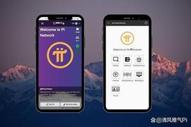 Pi Network的Mainnet核对表：转移余额的关键步骤_NET:Keep Network