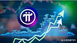 Pi网络IOU价格达到8810万英镑，有复苏迹象！_INB:COIN