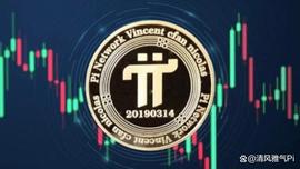 Pi网络IOU的价格24小时内在21.84美元到24.53美元之间波动！_NET:ETW