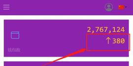 今天，Pi Network主网新增380个钱包！_PIN:SPIN价格