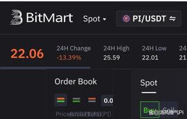 Pi在Bitmart平台上的交易量超过217,006.32 USDT，而价格大幅下跌_加密货币:NFTMart Token
