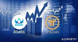 Pi/BUSD在Atlantis交易所暴涨，点燃对每个Pi币314159美元的希望！_加密货币:USD
