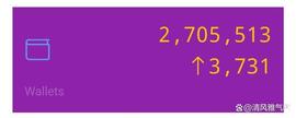 几千万先驱者的前提下，今天Pi主网钱包数量增加至270万！_数字货币:数字货币平台跑路了报警有用吗