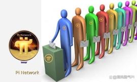 浅谈：目前你的Pi Network团队在线率是多少？_PIN:TWO