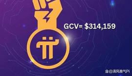 Pi网络用户挑战全球GCV共识价值，为此争论不休！_PIN:Typhoon Network