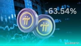 最新消息，Pi Coin欠条价格在没有Mainnet推出的情况下下跌！_NET:MAI