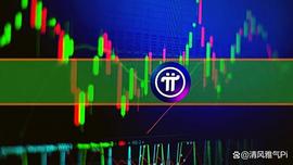 Pi先驱者：如果Pi Network年底上市会达到10美元！_PIN:Octopus Network