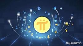 pi网络的开放将是一个历史性的时刻，1pi=314,159$_INN:bitpie怎么提现到银行卡