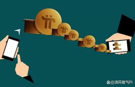 留意！这便是为什么您的Pi网络Mainnet迁移推迟的原因_CHAR:Mainston