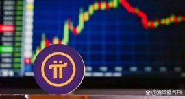 Pi网络Mainnet上线后，将以怎样的价值在CEX正式上市？_WIT:加密货币
